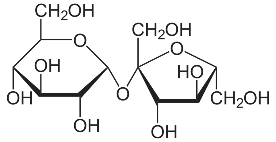 The Dimer card
