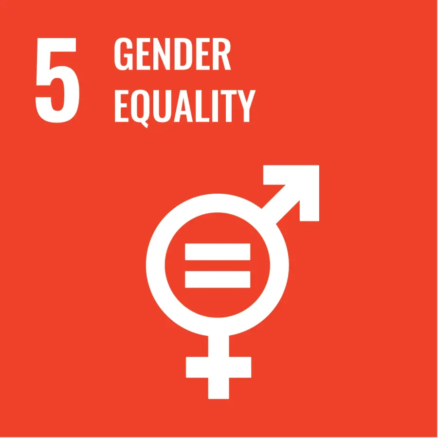 The Sustainable Development Goal 5 card