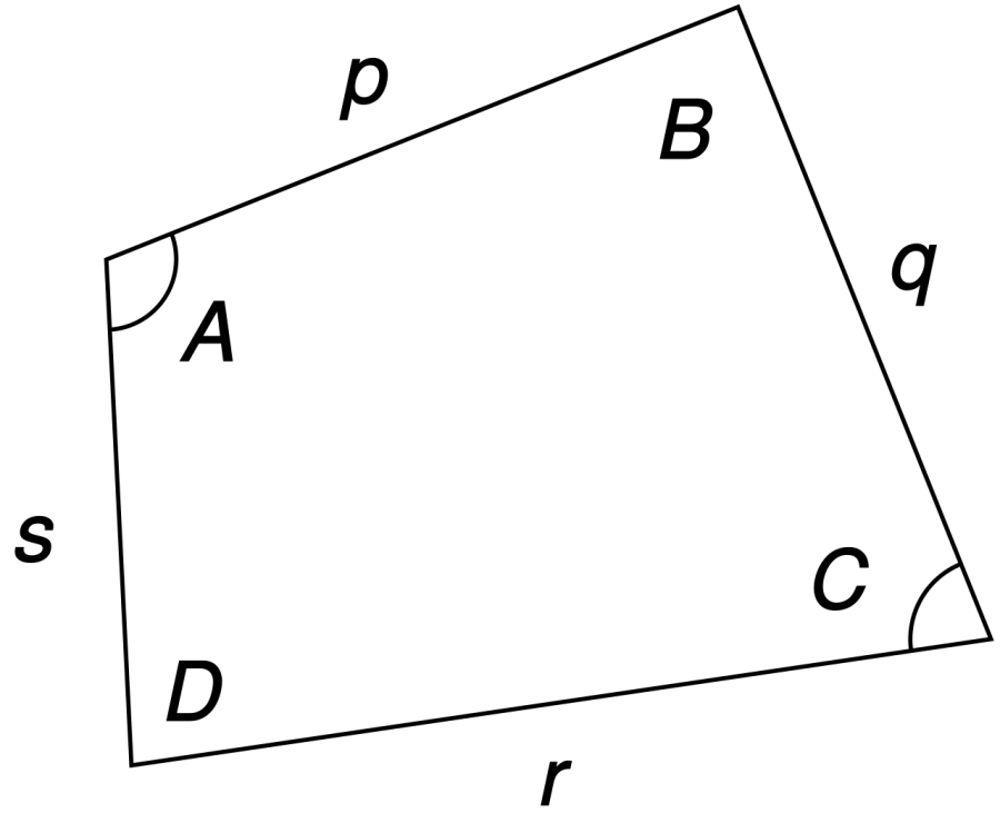 La carte Formule de Bretschneider