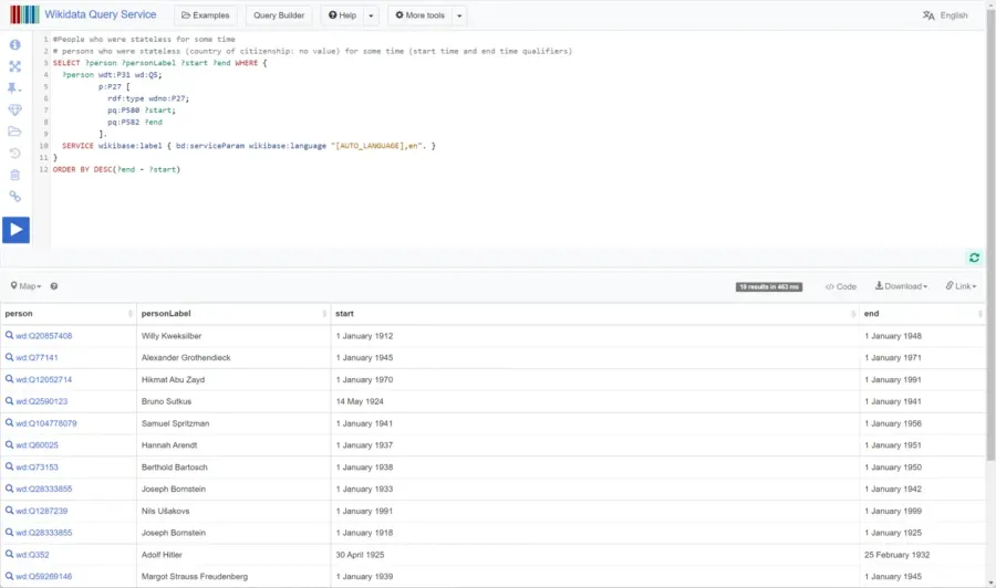 The SPARQL card
