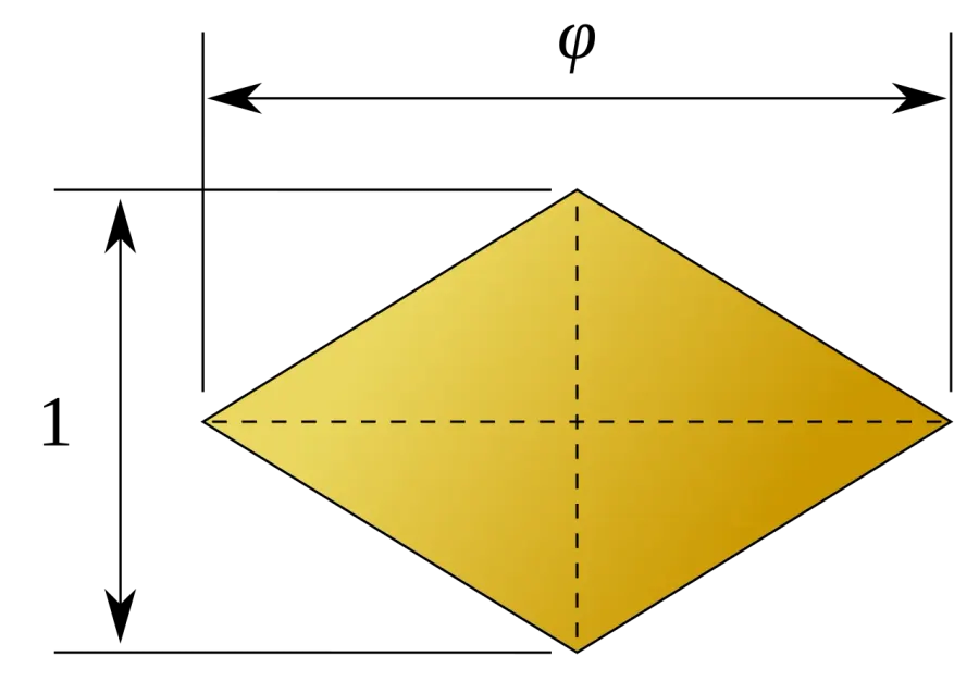 La carte Losange d'or