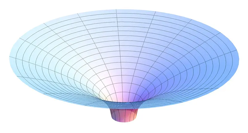 La carte Champ gravitationnel