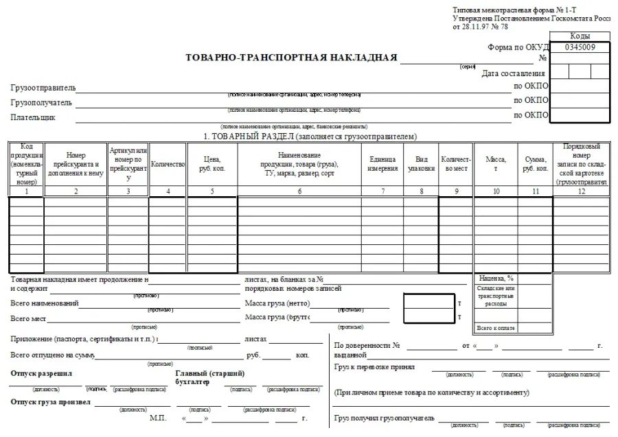 The Waybill card