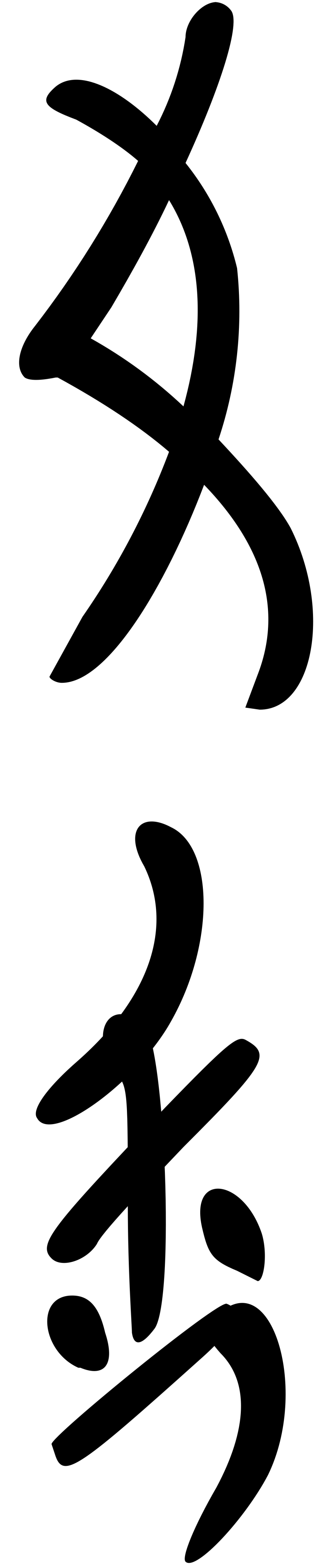 La carte Nüshu