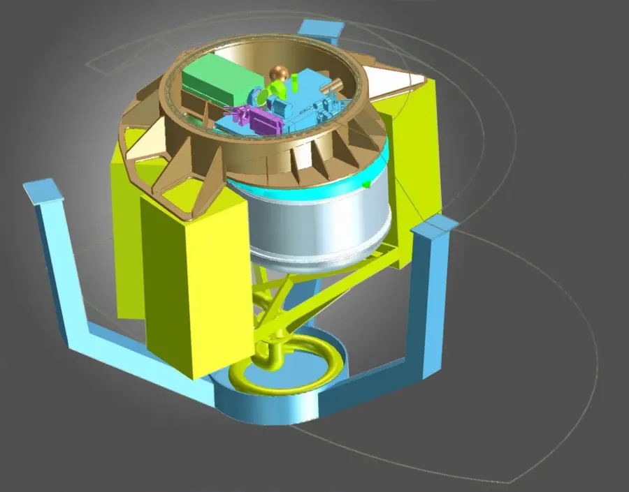 The 3D modeling card