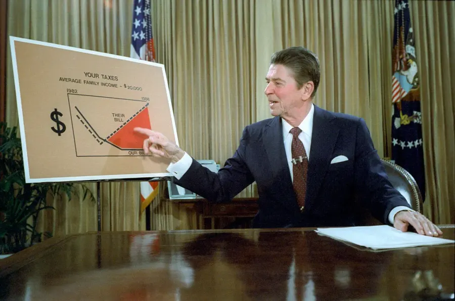 The Economic policy card