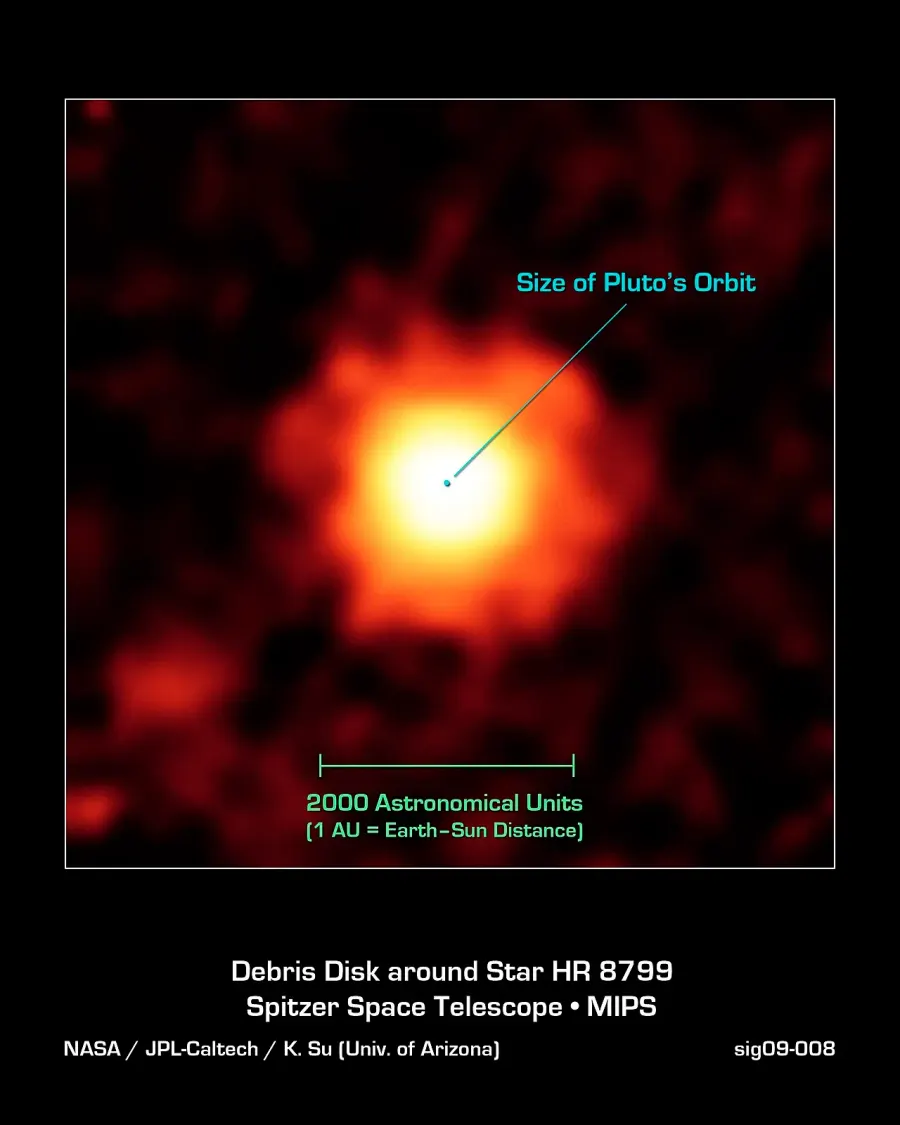 La carte HR 8799