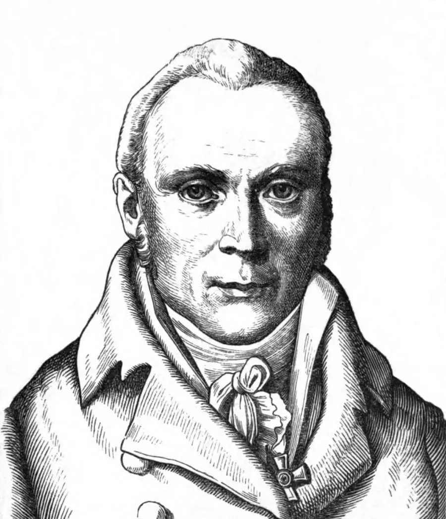 The Johann Friedrich Blumenbach card