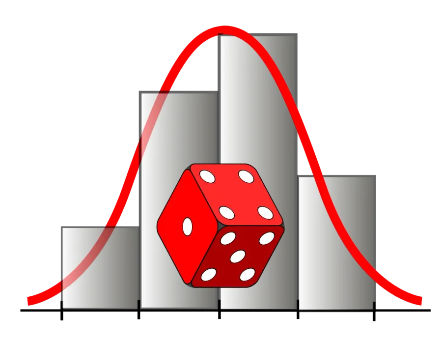 La carte Théorie des probabilités
