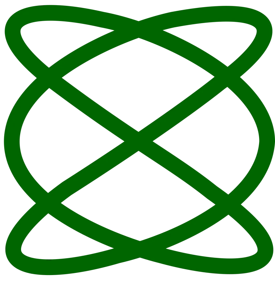 La carte Courbe de Lissajous