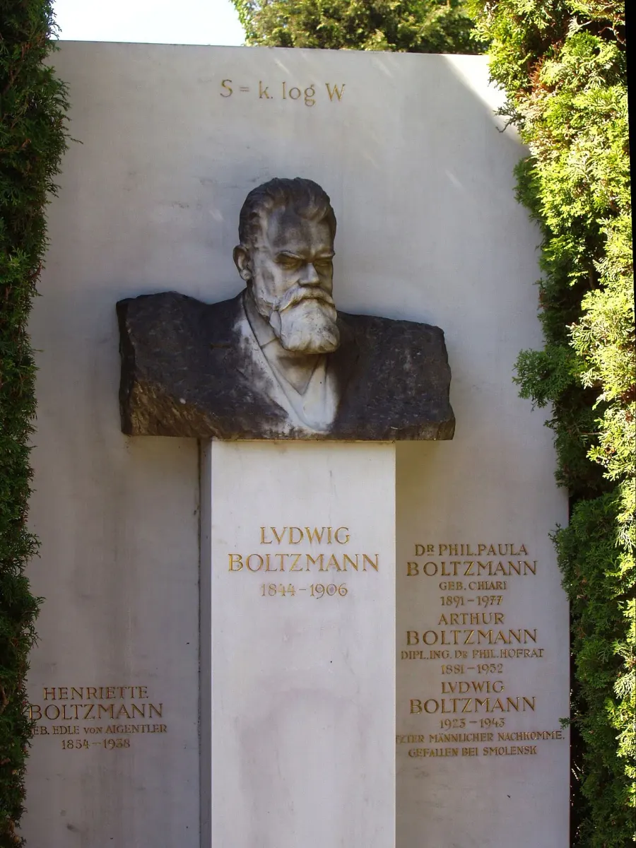 The Boltzmann constant card