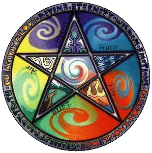 La carte Wicca