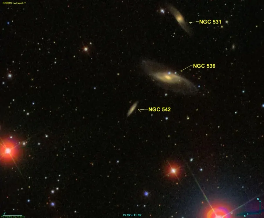 The NGC 542 card