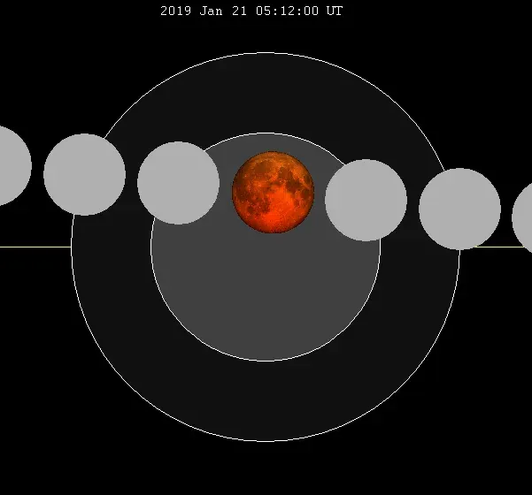 La carte Éclipse lunaire du 21 janvier 2019
