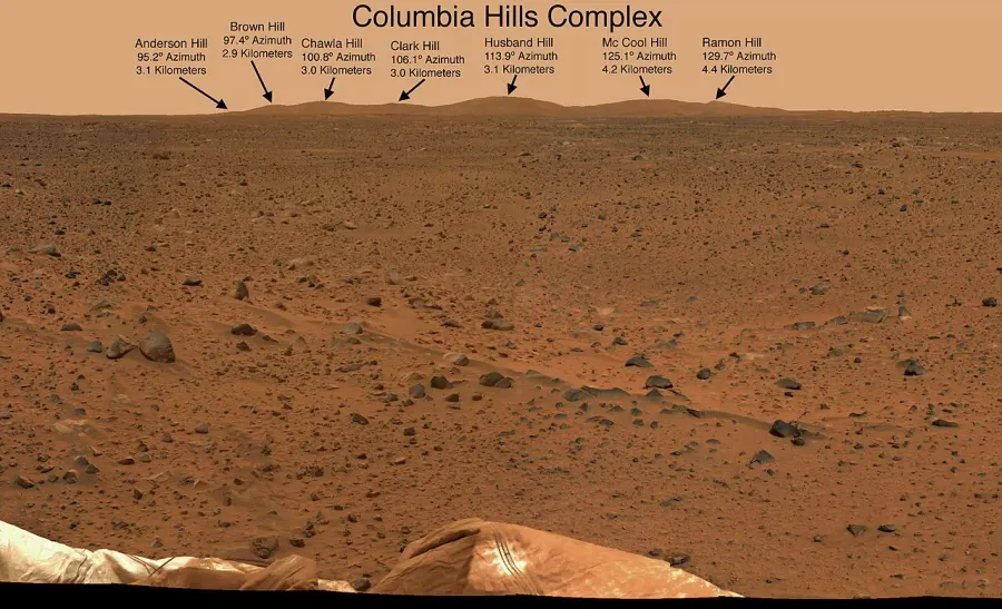 The Columbia Hills card