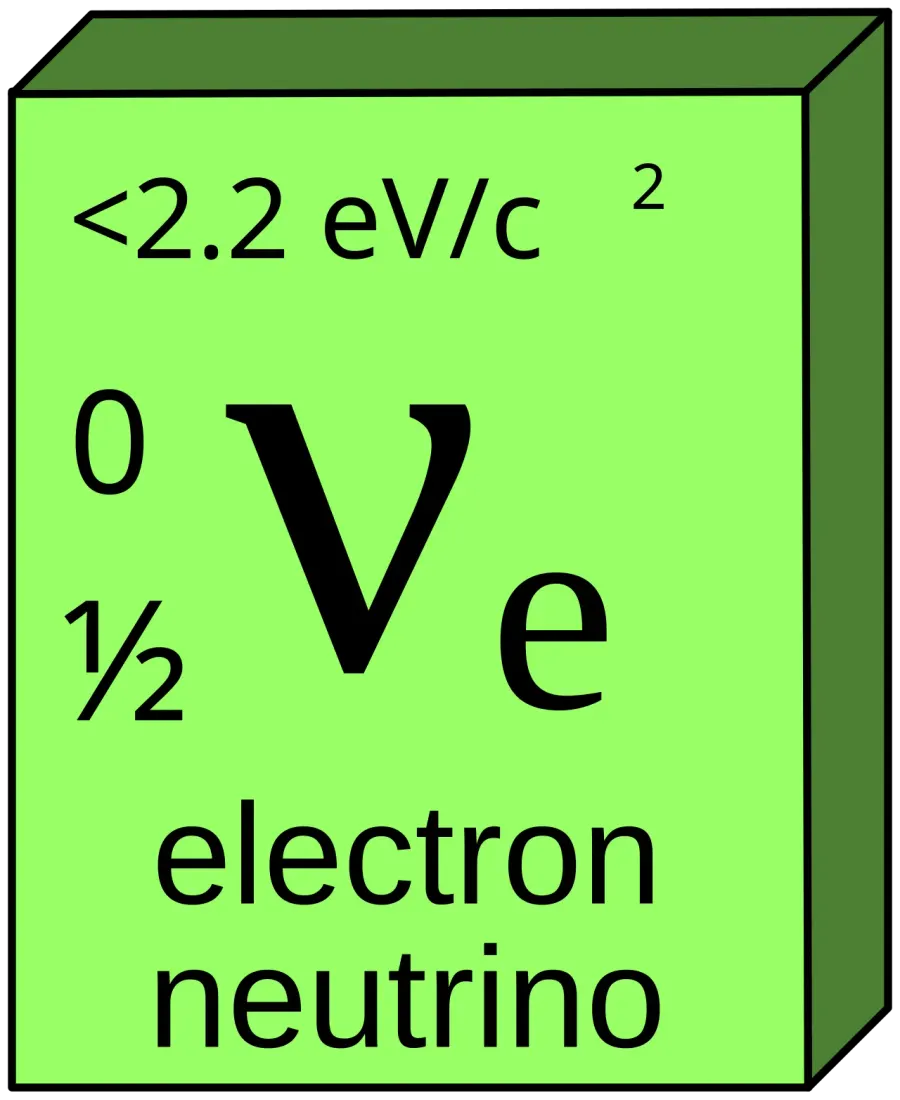 The Electron neutrino card