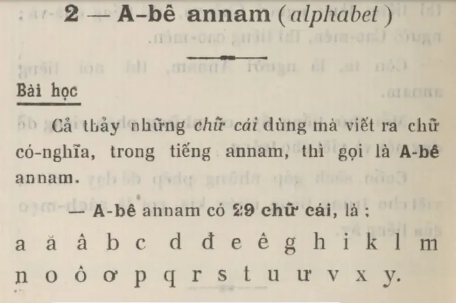 The Vietnamese alphabet card