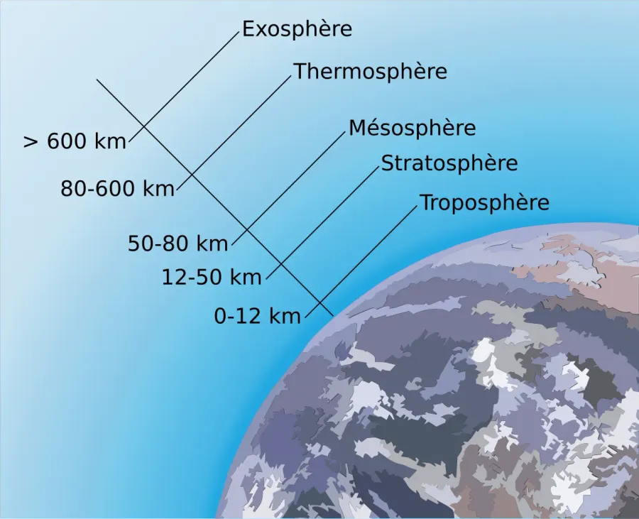 La carte Mésopause