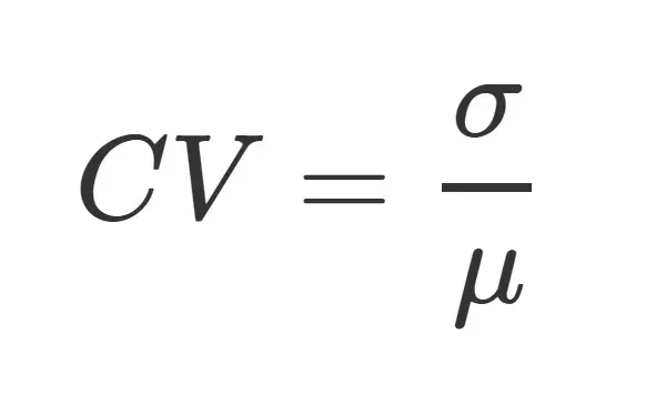 La carte Coefficient de variation