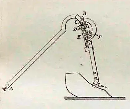 The Planimeter card