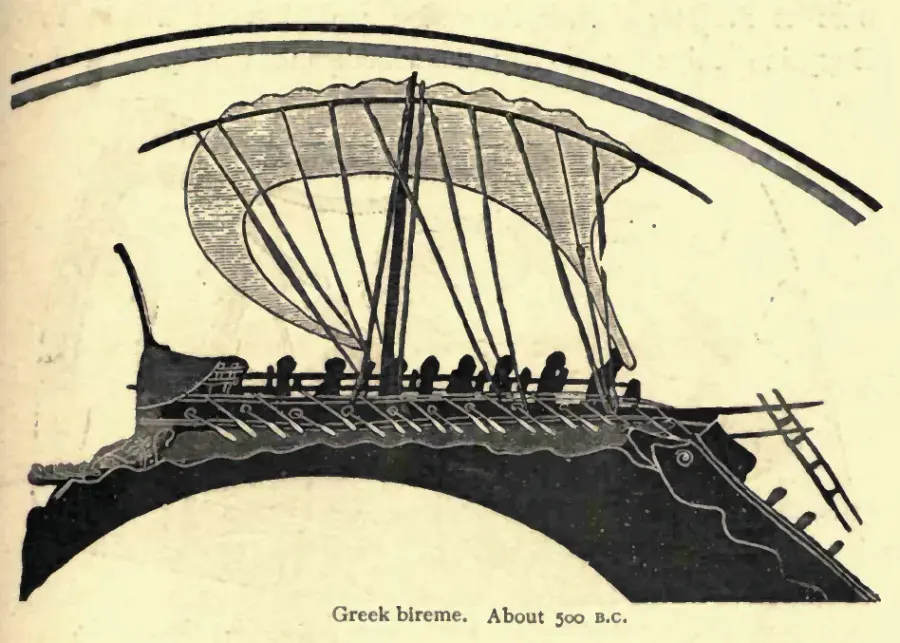 The Bireme card