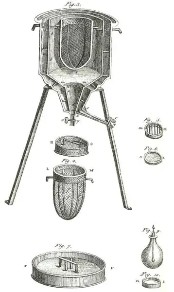 The Calorimetry card