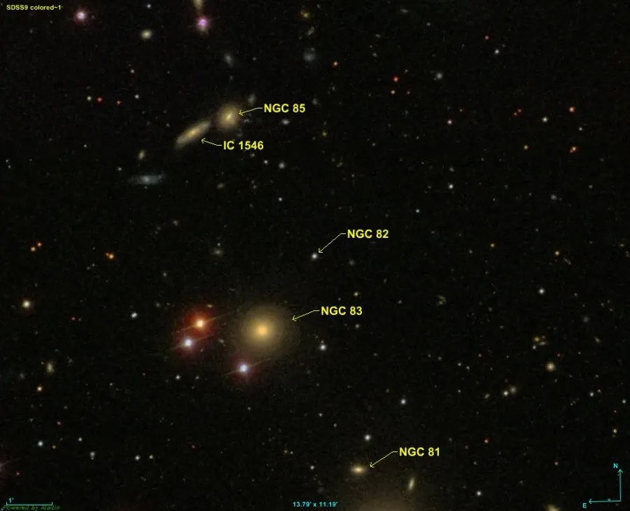 The NGC 82 card