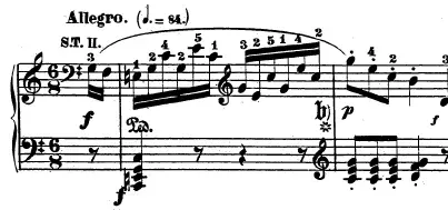 La carte Musique