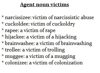 The Victimology card