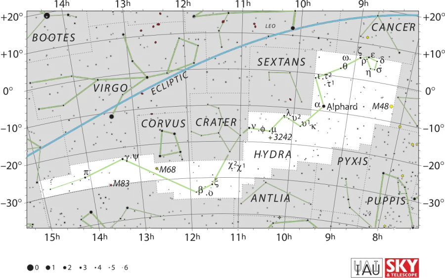 La carte Groupe de NGC 3175