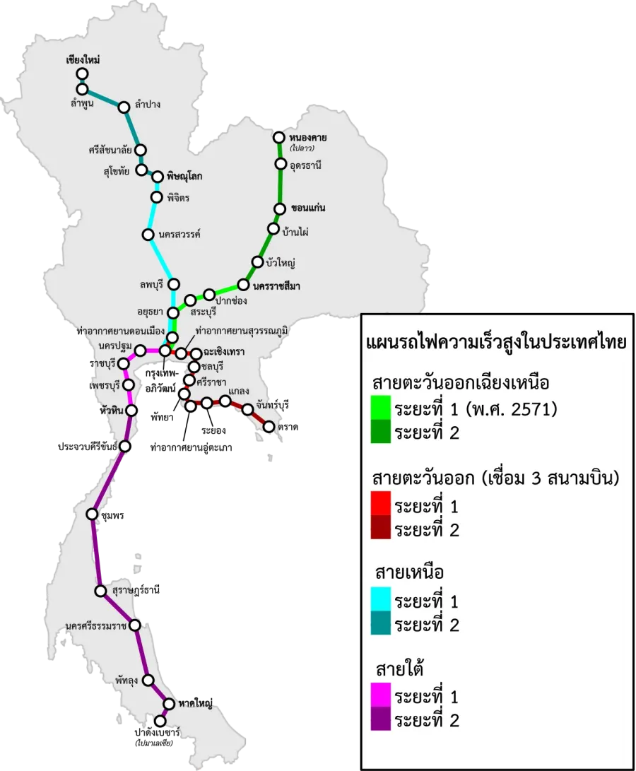 The High-speed rail in Thailand card