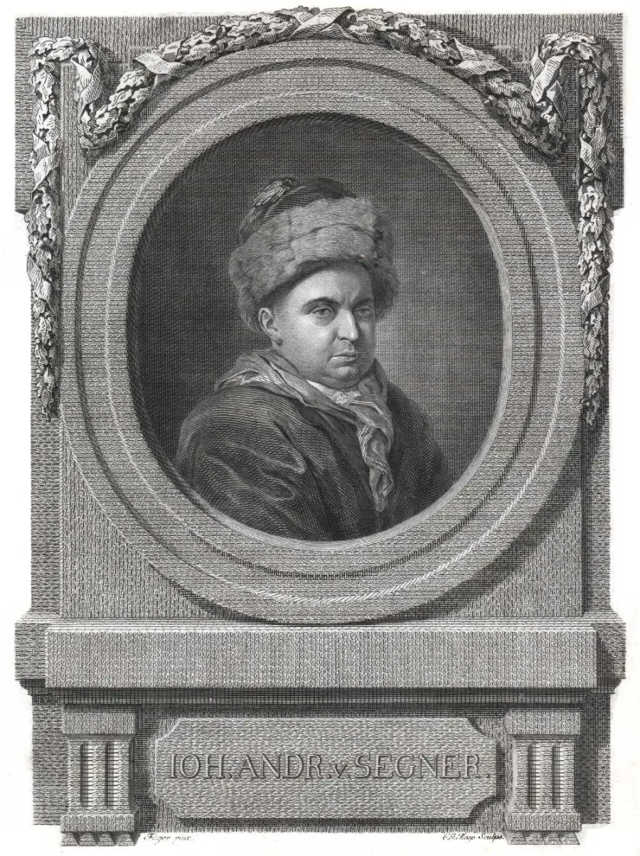 La carte Johann Andreas Segner