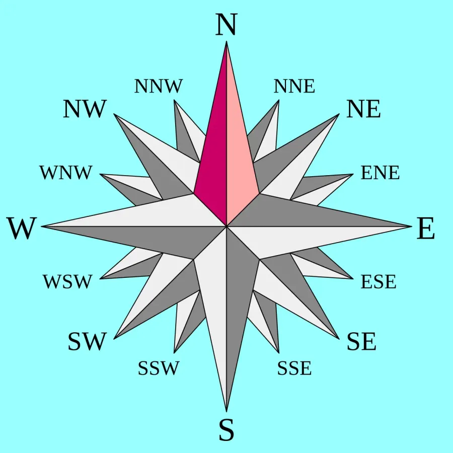 The North card