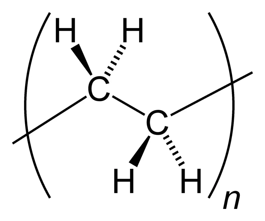 The Degree of polymerization card