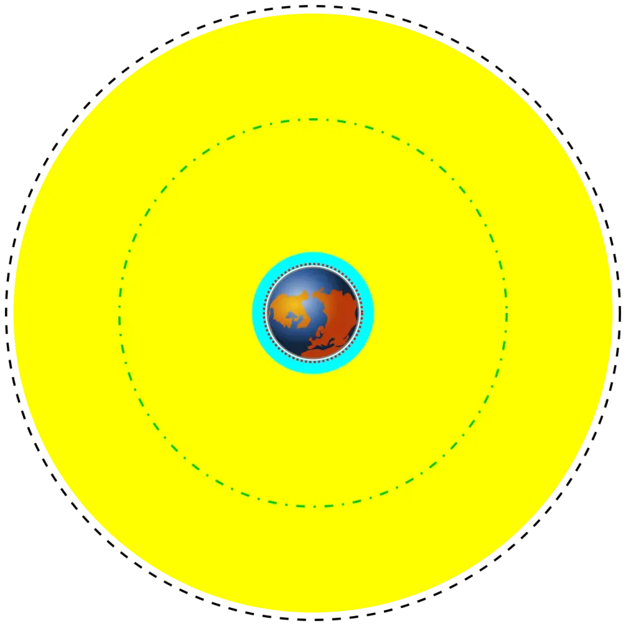 La carte Orbite terrestre basse