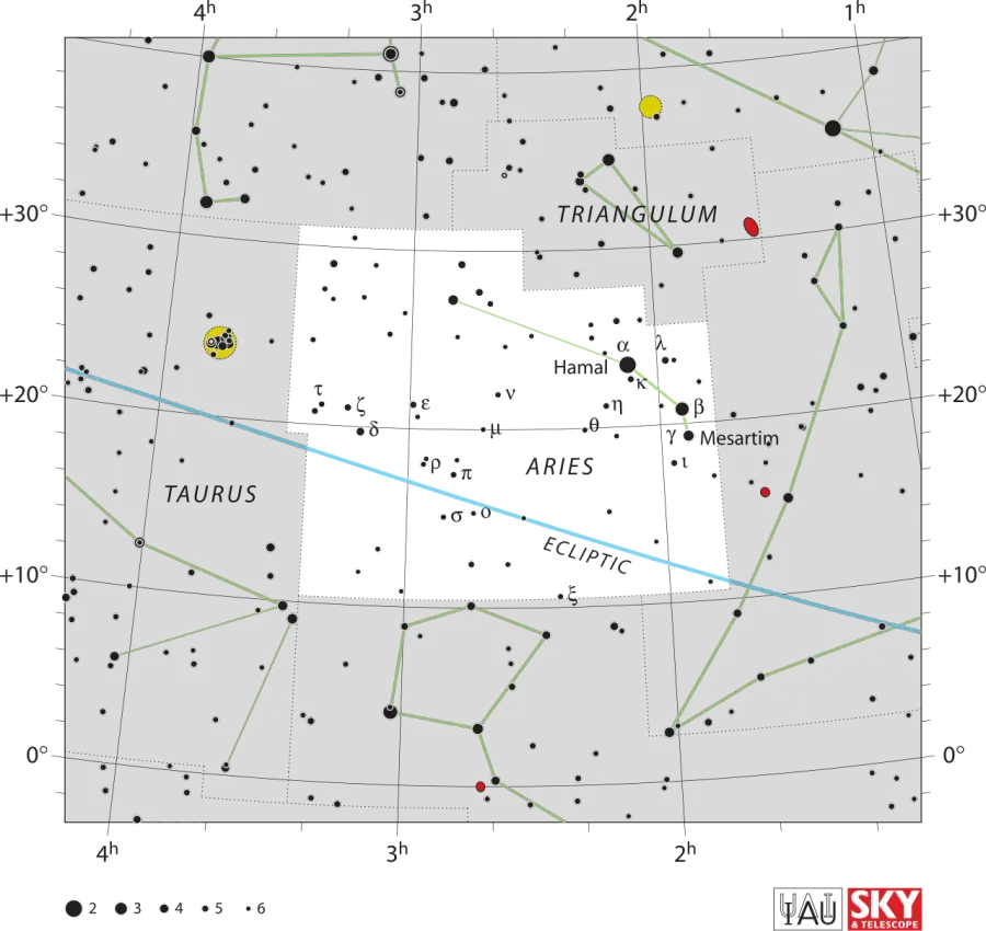 The Epsilon Arietis card