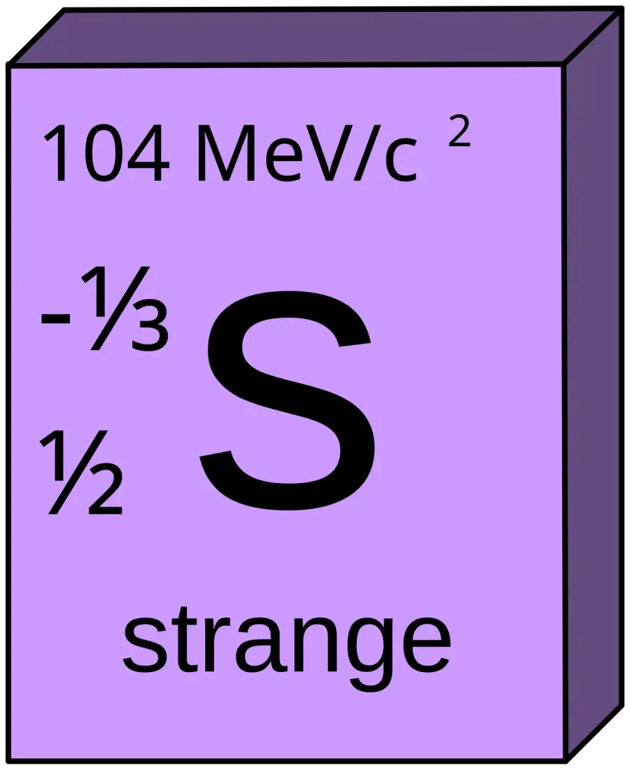 La carte Quark étrange