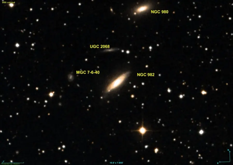 The NGC 982 card