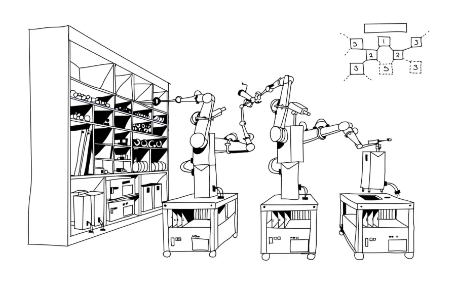 La carte Machine autoréplicative