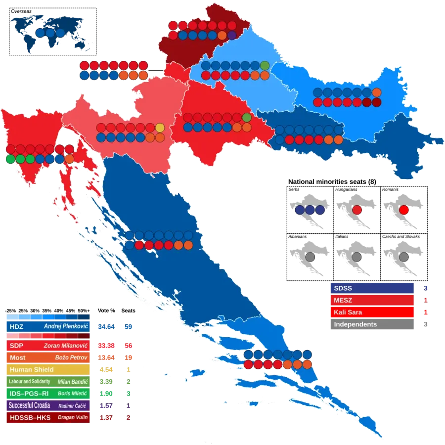 La carte Élections législatives croates de 2015