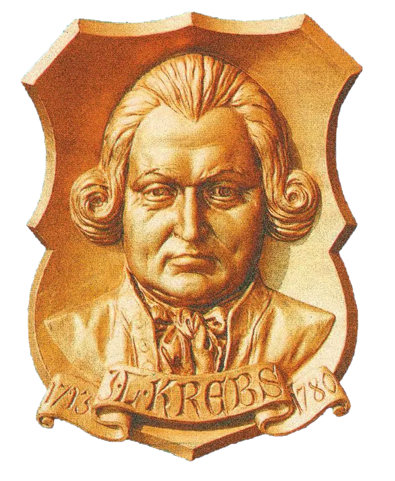 La carte Johann Ludwig Krebs