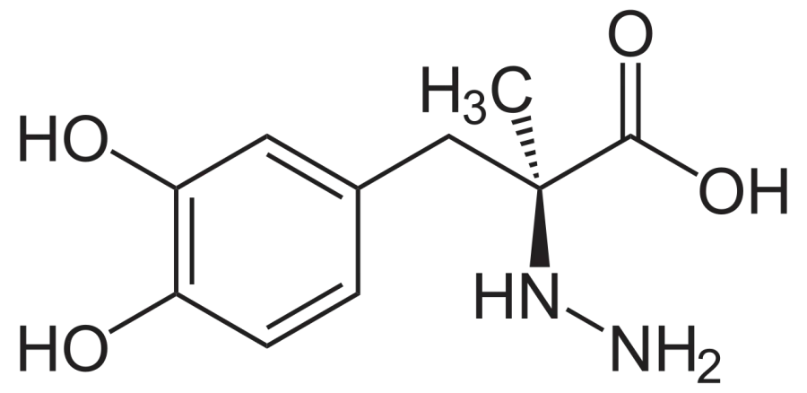 The Carbidopa card