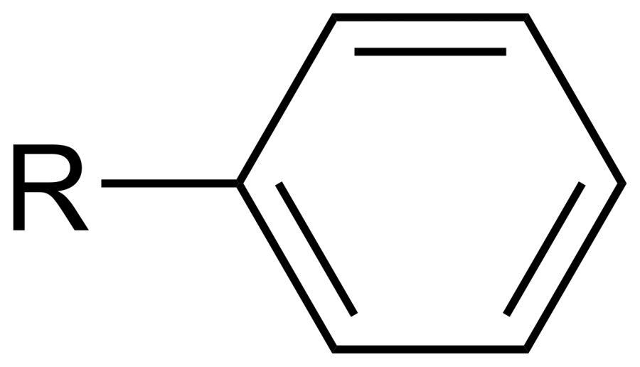 The Aryl group card