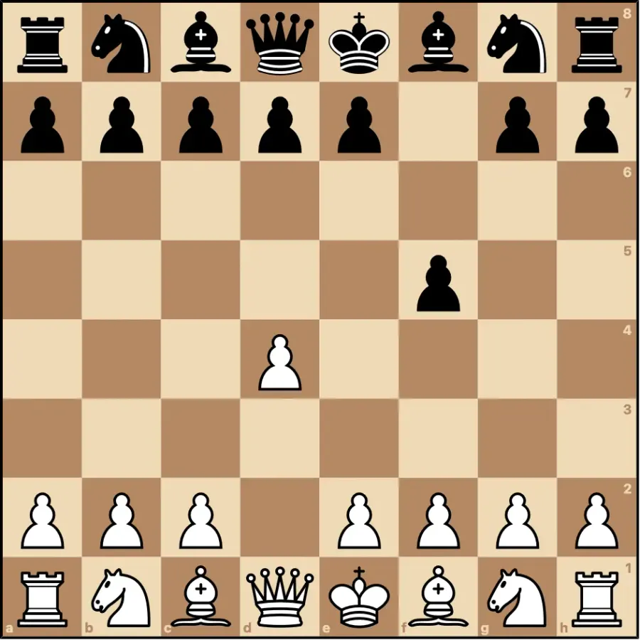 The Dutch Defence card