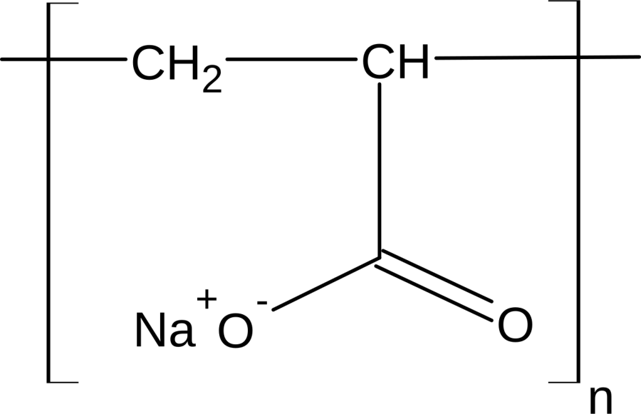 The Sodium polyacrylate card
