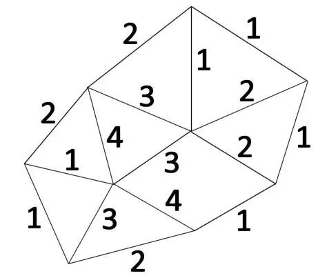 La carte Gravitation quantique à boucles