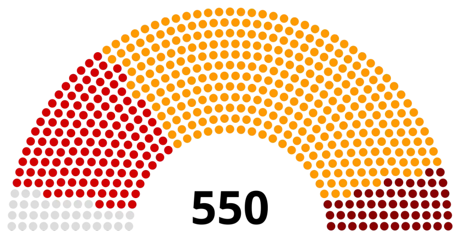 La carte Élections législatives turques de 2011