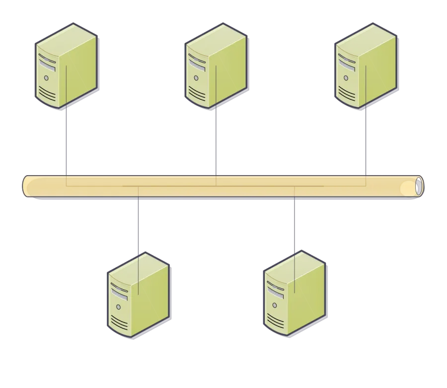 The Bus network card