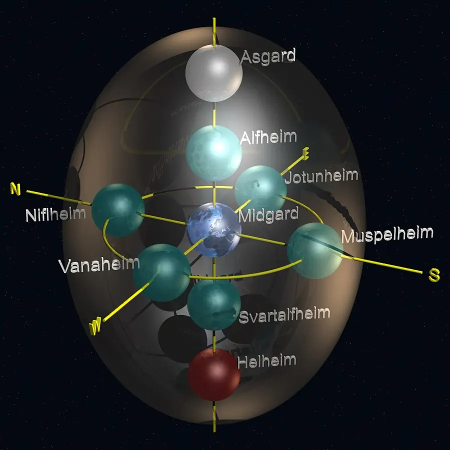 La carte Vanaheim