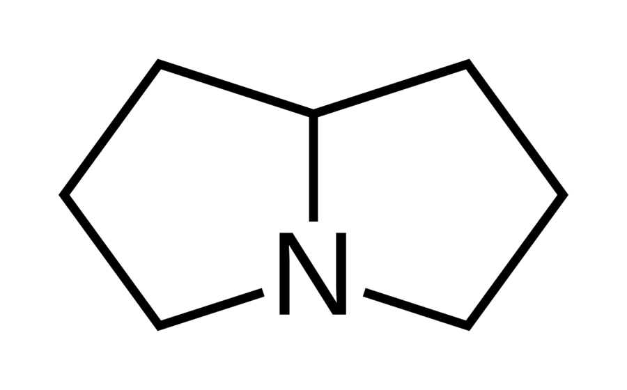 The Pyrrolizidine alkaloid card